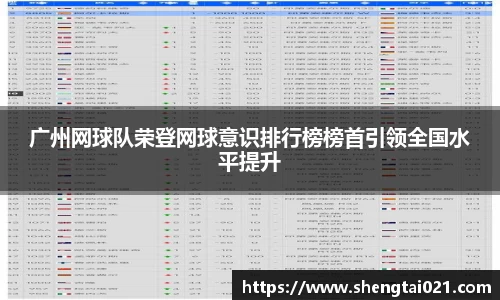 广州网球队荣登网球意识排行榜榜首引领全国水平提升